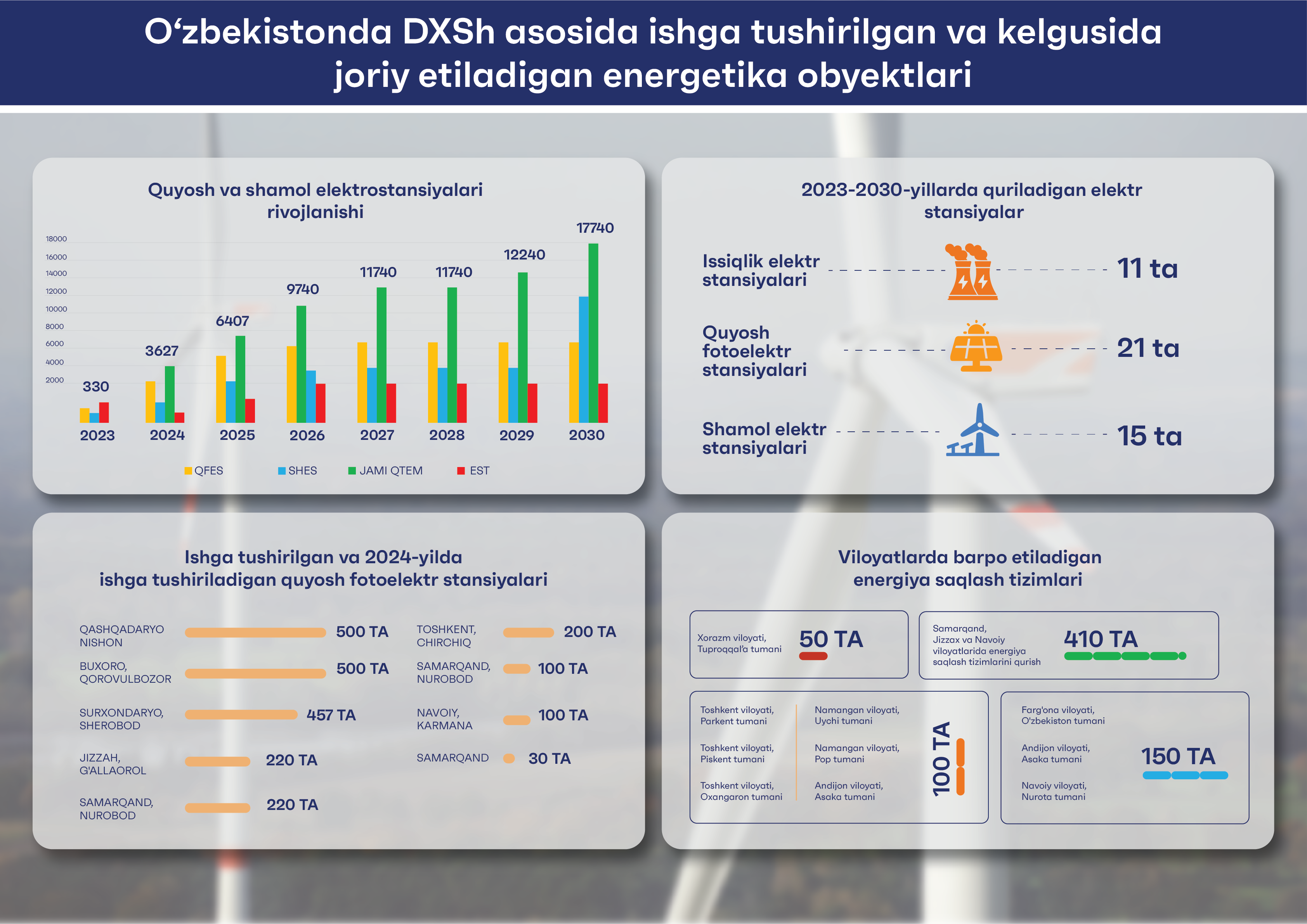 Vesta Burcott fotosurati